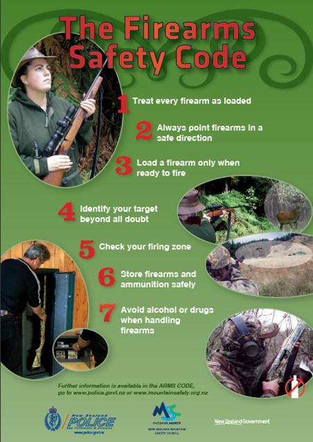 img-Firearms Safety Code